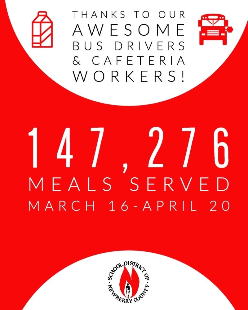 147,276 Meals Served