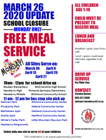 Meal Service Pickup and Delivery Options