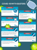 COVID-19 MYTH BUSTERS