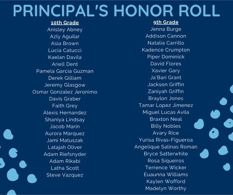 Principal’s Honor Roll List page 1