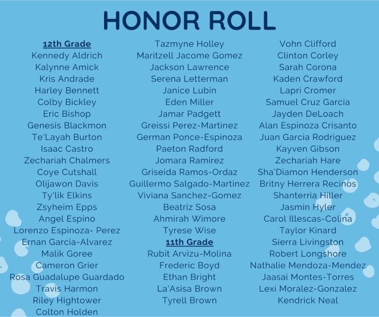 Honor Roll List Page 2