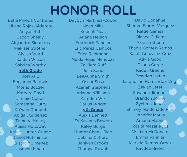 Honor Roll List page 1