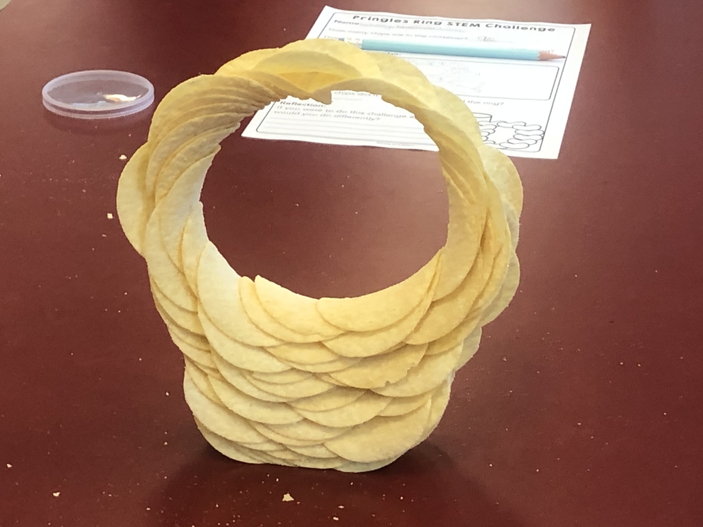 The Pringles Ring Challenge 